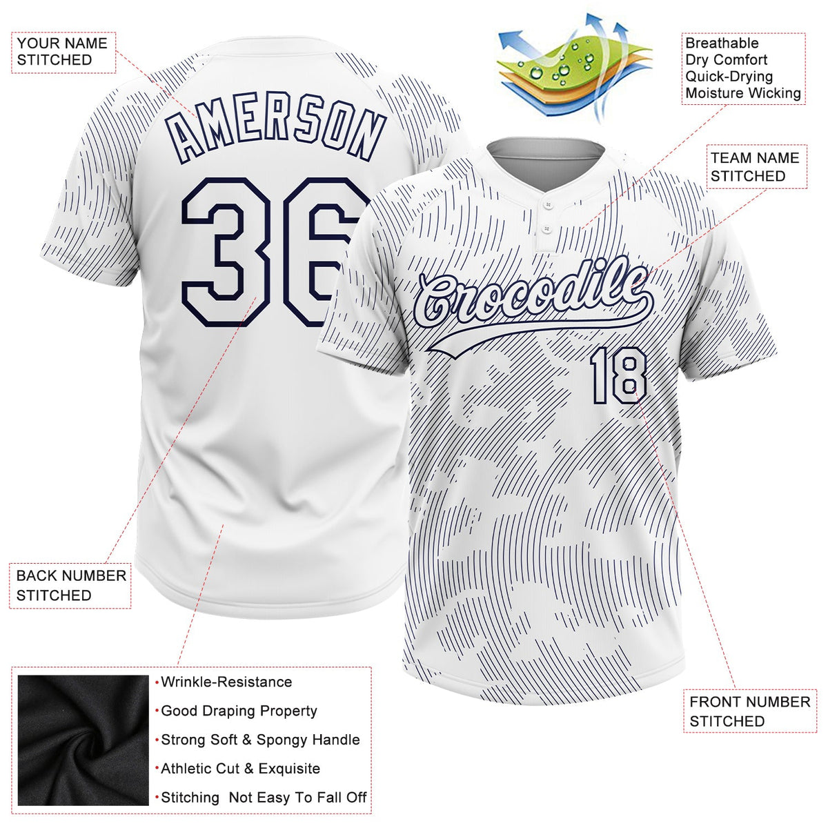 Custom White White-Navy 3D Pattern Two-Button Unisex Softball Jersey