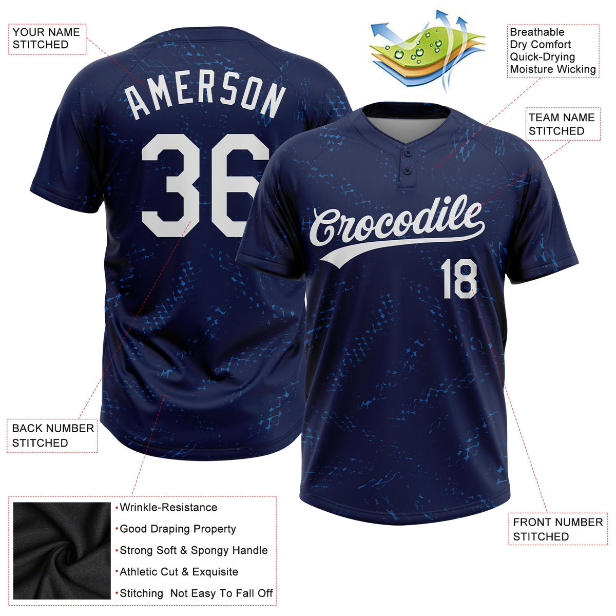 Custom Navy White 3D Pattern Two-Button Unisex Softball Jersey