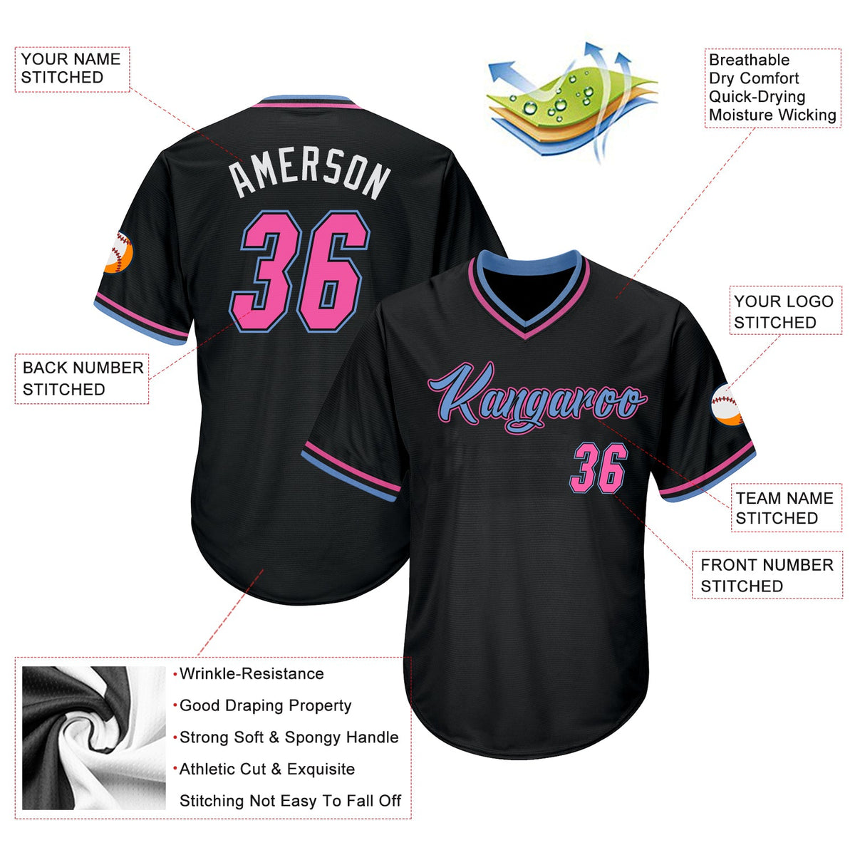 Custom Black Pink-Light Blue Authentic Rib-Knit Baseball Jersey Shirt